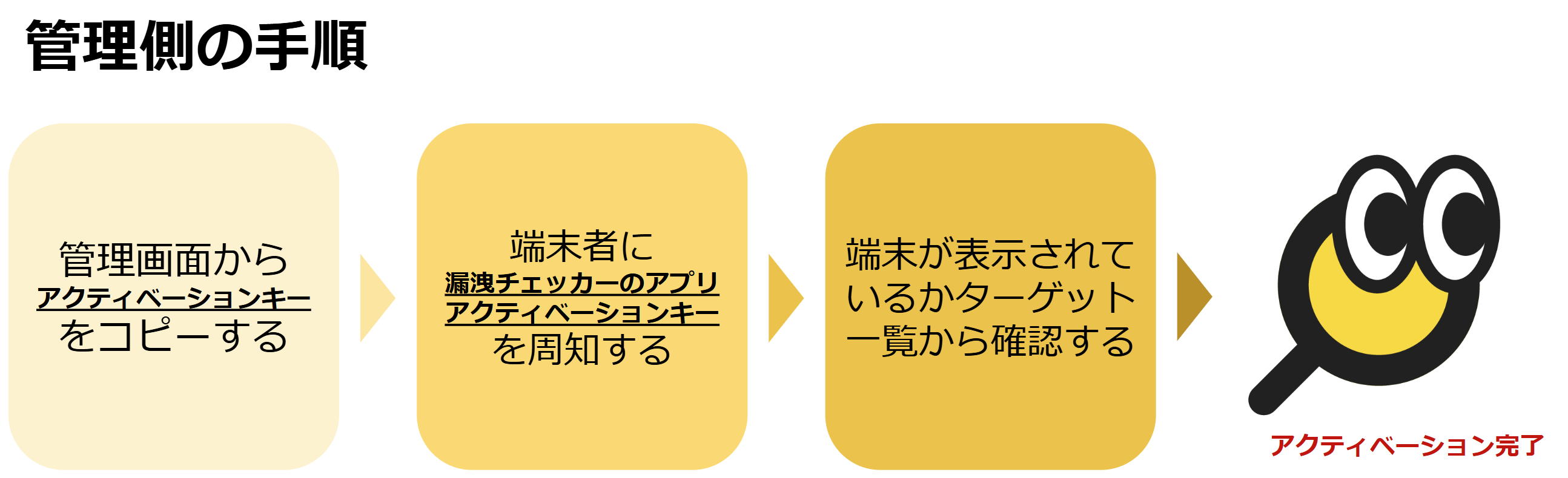 スクリーンショット 2024-12-06 181321.png