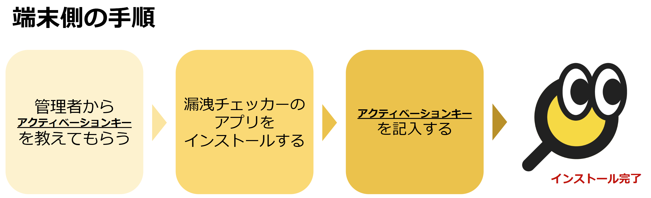 スクリーンショット 2024-12-06 174718.png